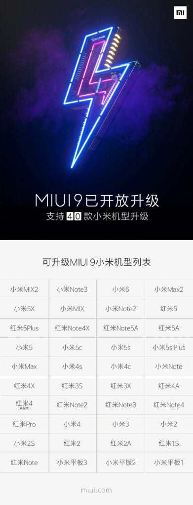 lista 40 smartphone MIUI 9