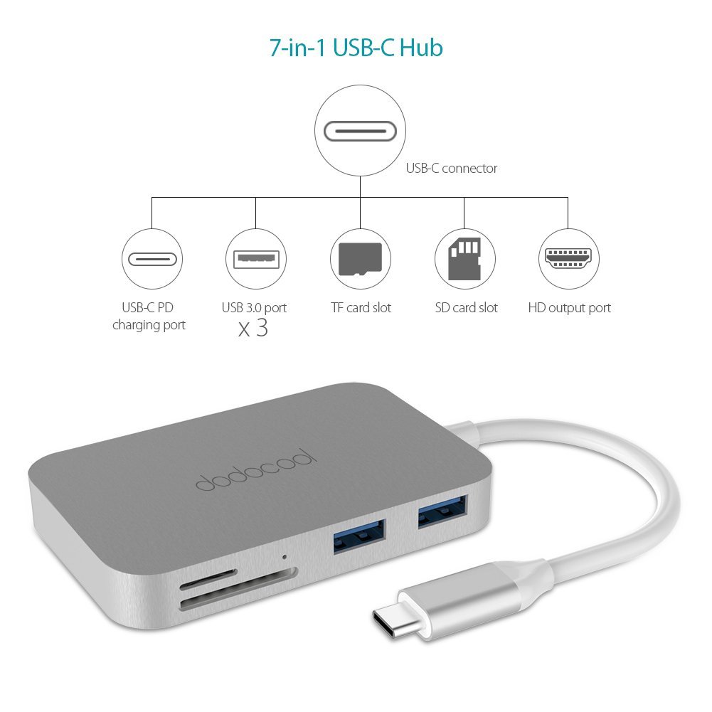 7 in 1 USB-C Hub_01