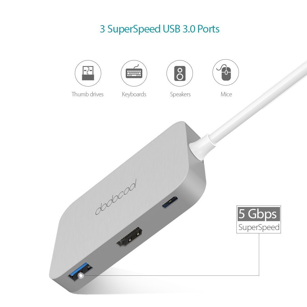 7 in 1 USB-C Hub_02