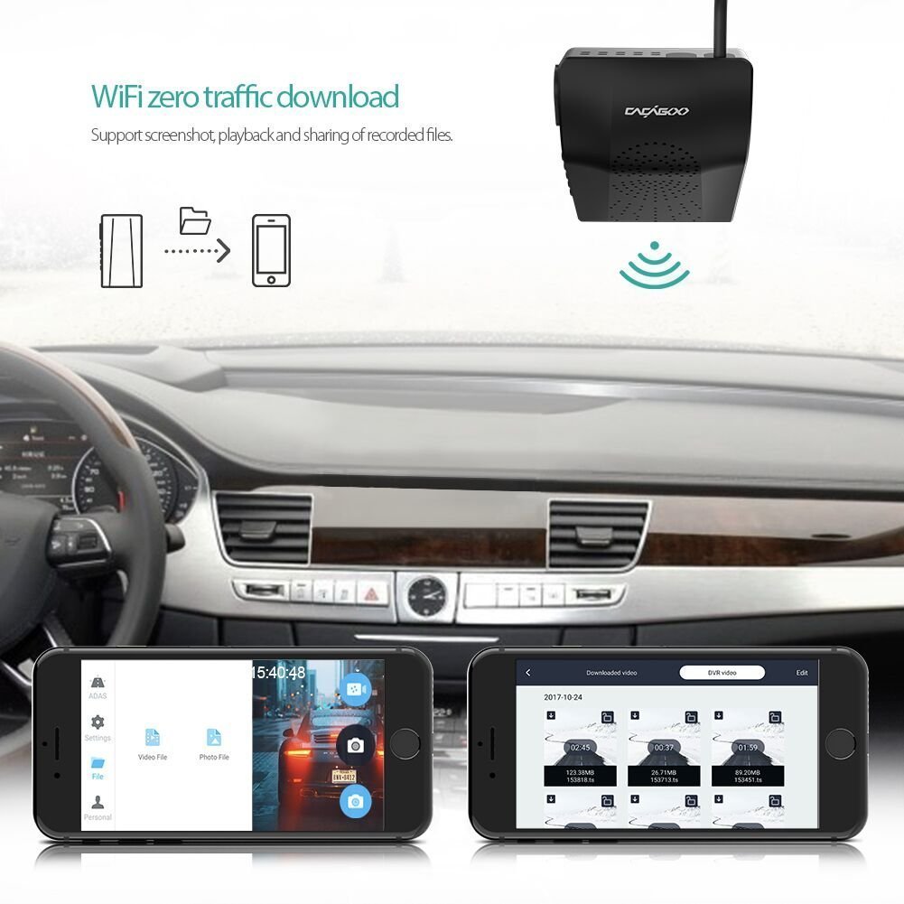 CACAGOO ADAS Sistemi di Assistenza Guidata Avanzata_01