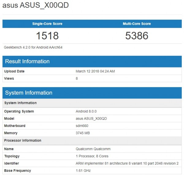 ASUS Zenfone 5 Max Geekbench