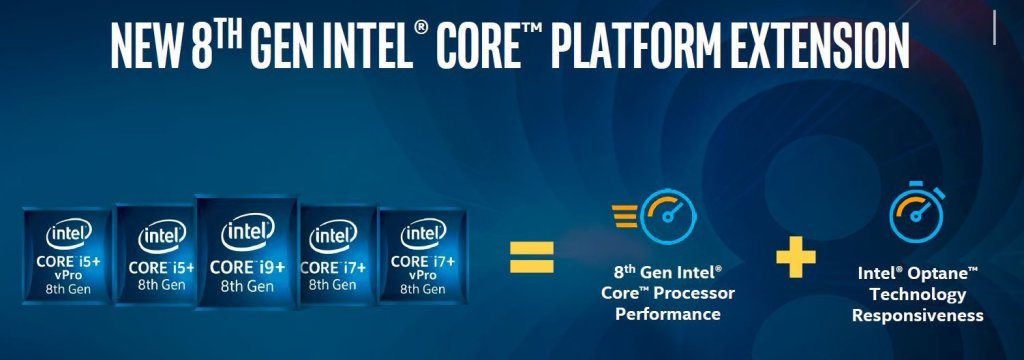 Intel Optane