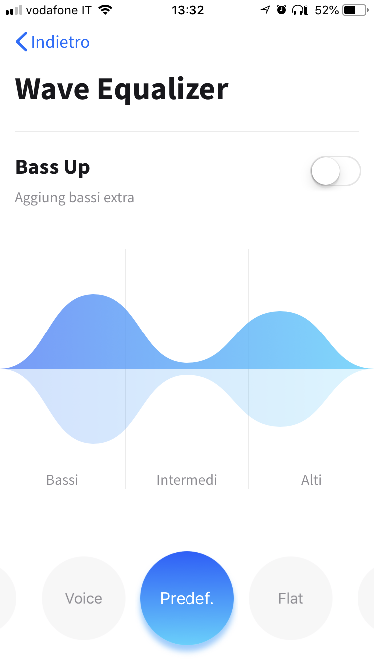bass up disattivo
