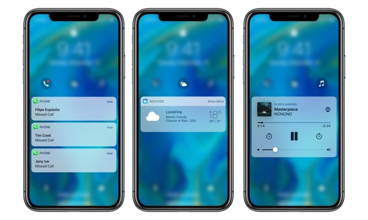 E se le “complicazioni” arrivassero anche su iPhone con iOS 12?