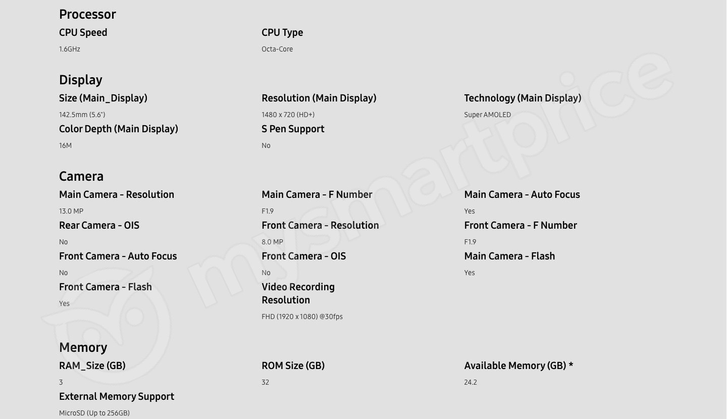 scheda tecnica Galaxy J6 2018