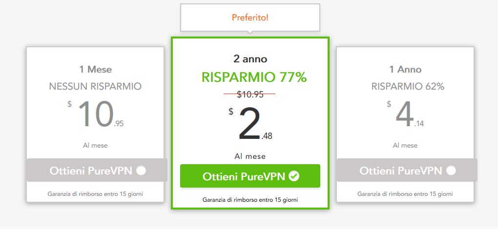 PureVPN Prezzi