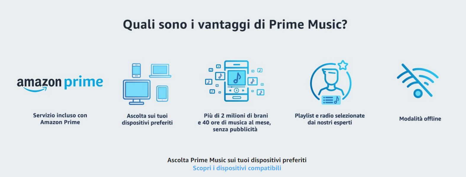 vantaggi Amazon Prime Music