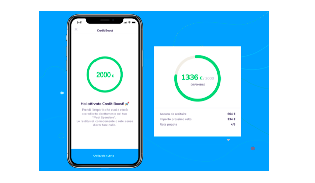 Credit Boost è ora disponibile su Hype