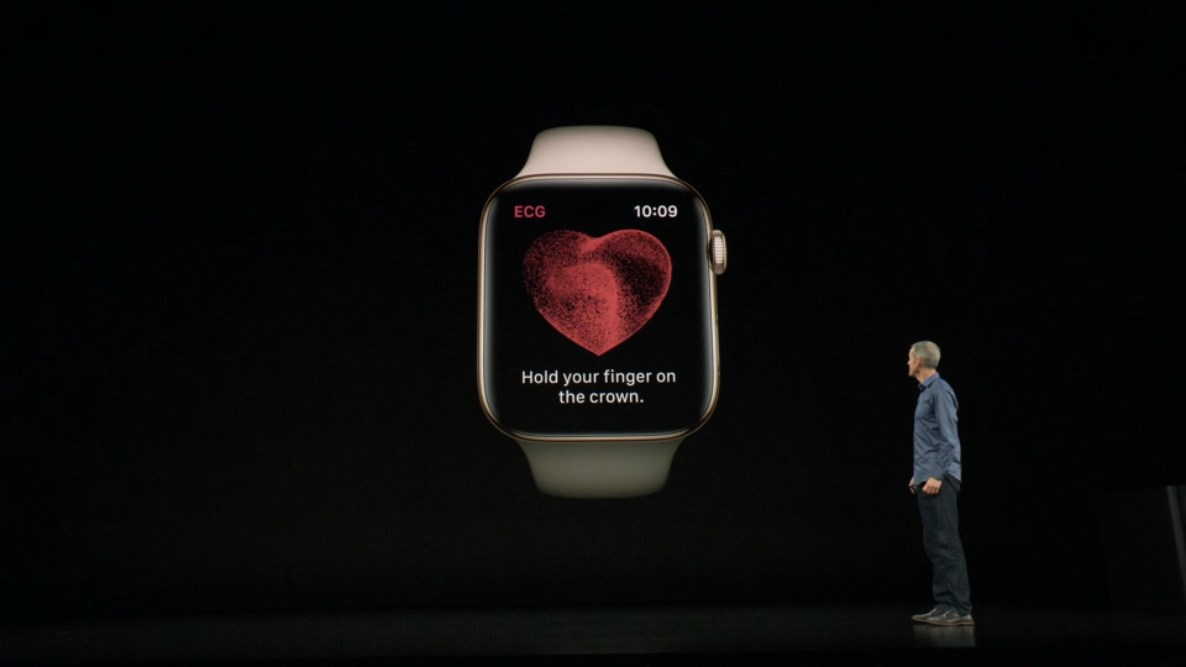 Apple watch series 4