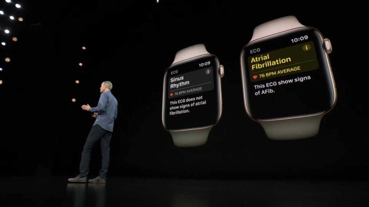 Apple watch series 4
