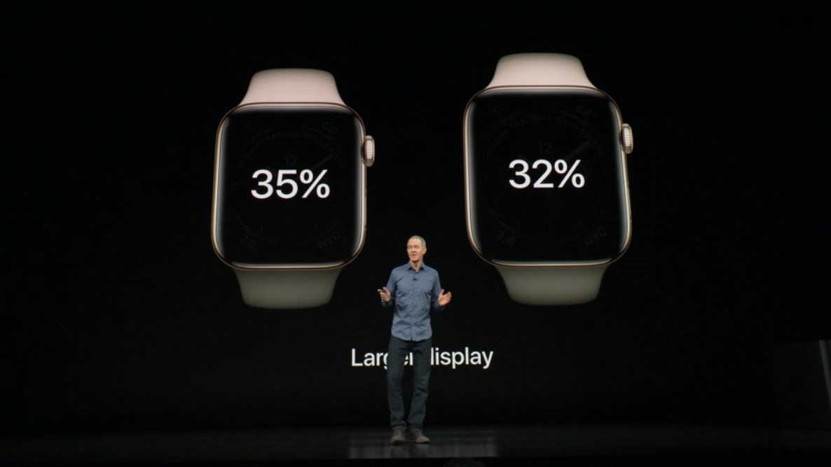 Apple watch series 4