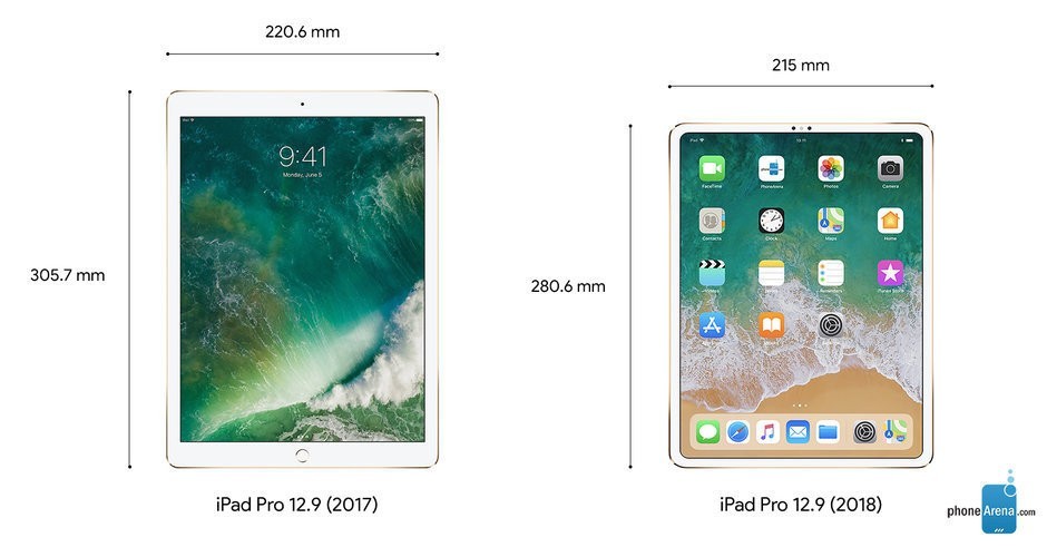 nuovi iPad Pro 2018