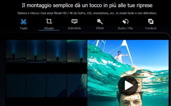 Descrizione visiva delle funzionalità del software VideoProc