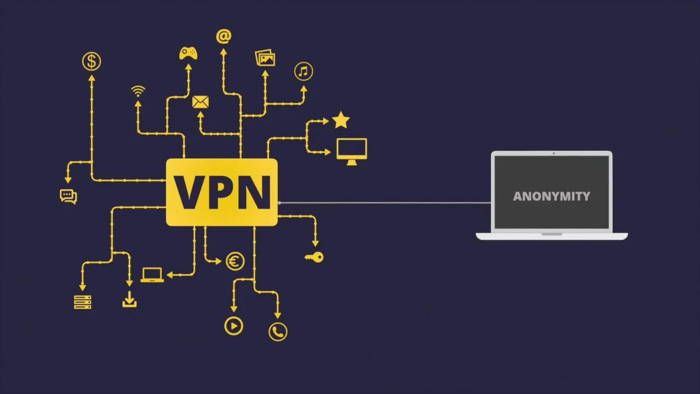 VPN