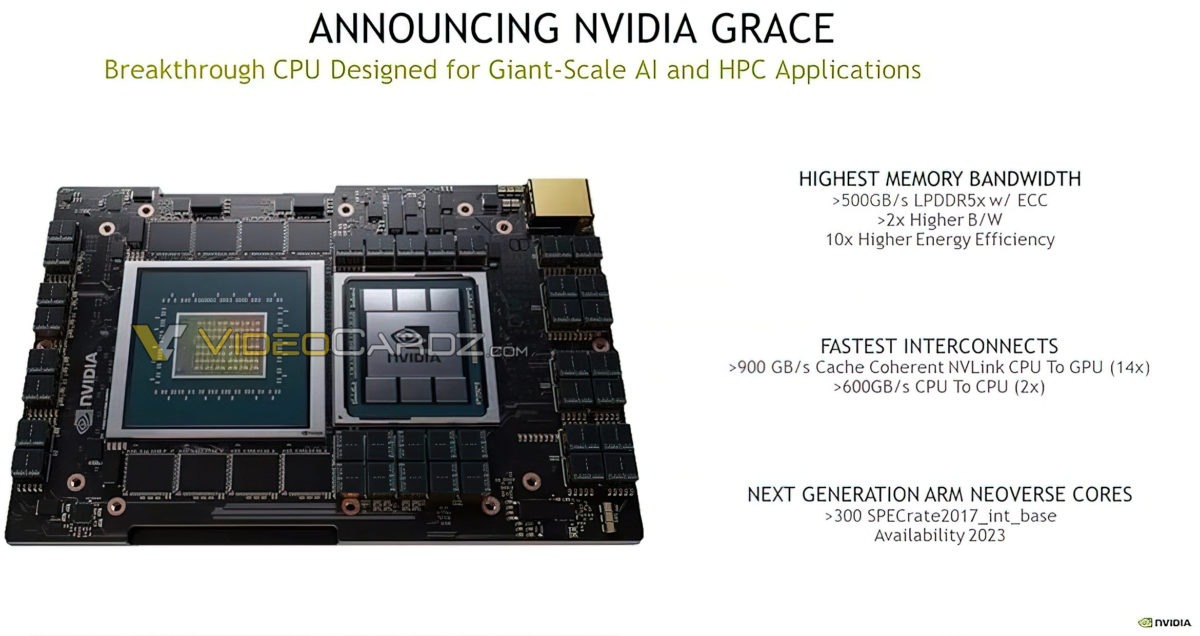 Nvida Grace la nuova CPU di Nvidia
