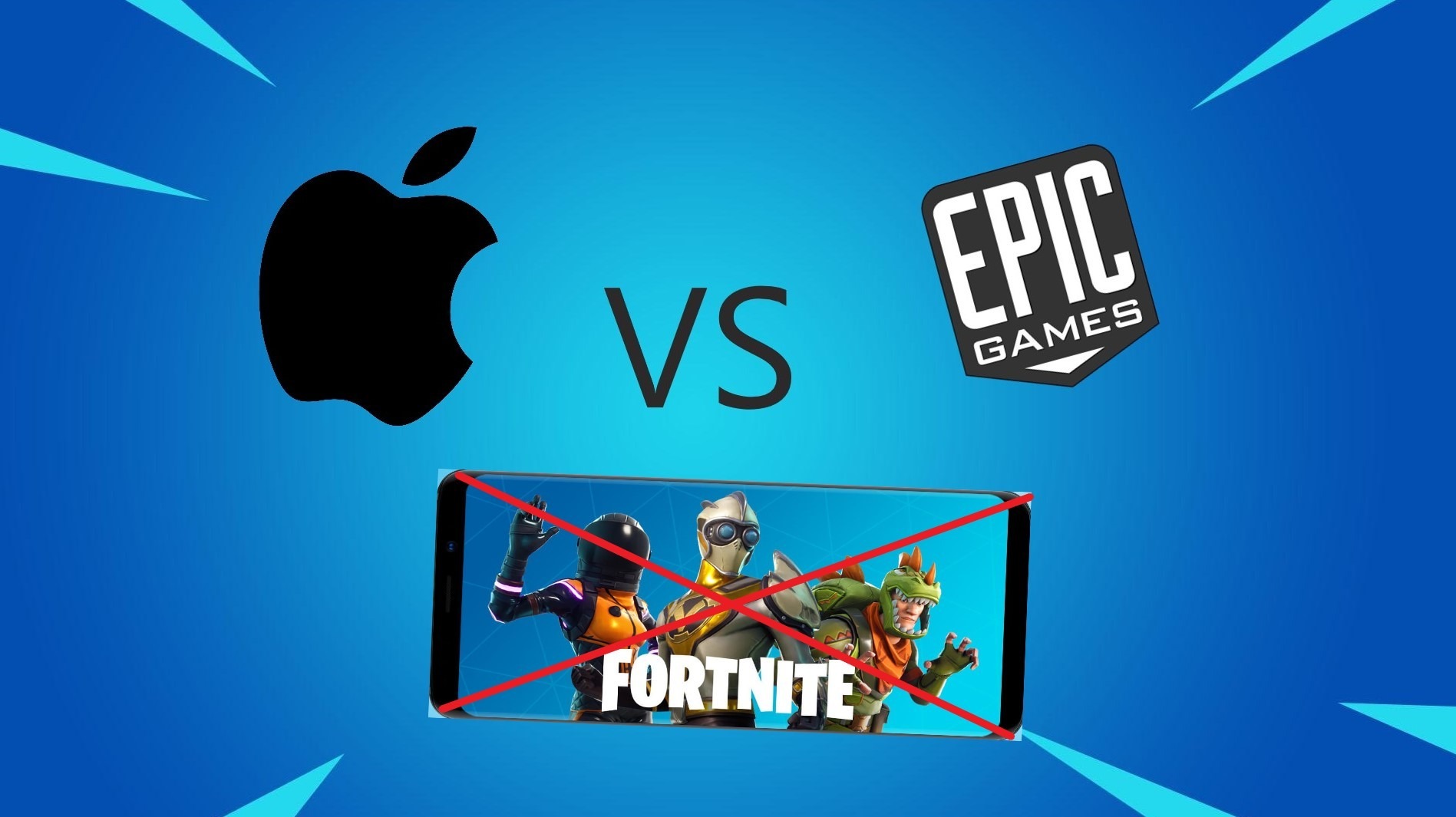 Epic Games Vs Apple